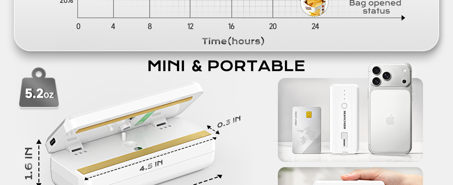 mini bag sealer