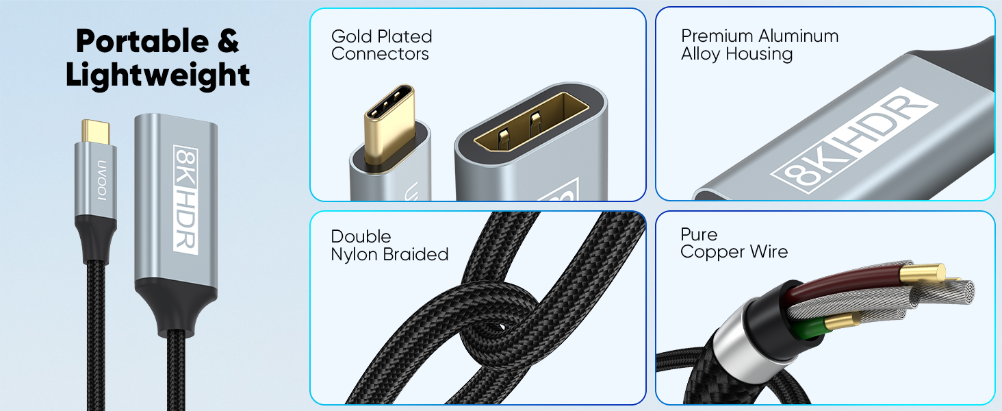 type c to displayport adapter