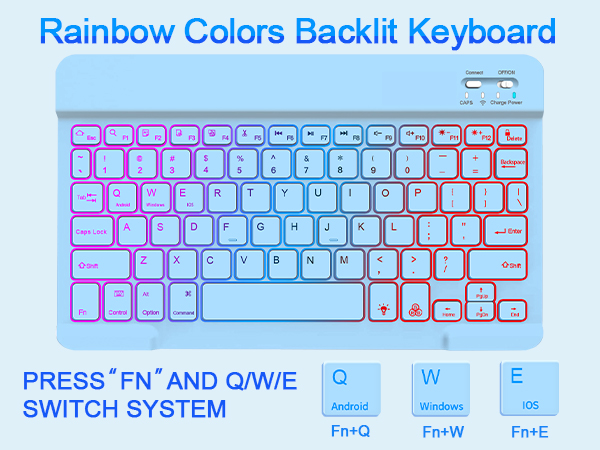 blue ipad air 5th gen keyboard case