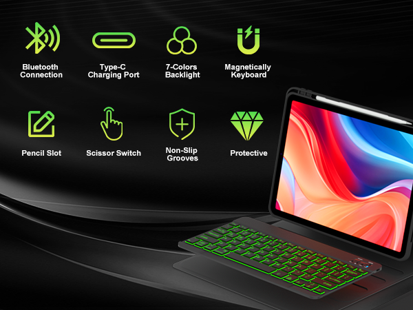 9th 8th 7th 10.2 keyboard