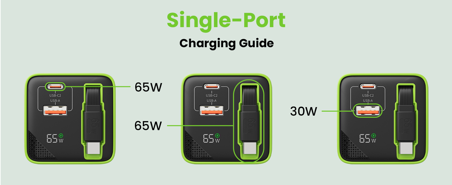 Single-Port Charging Guide