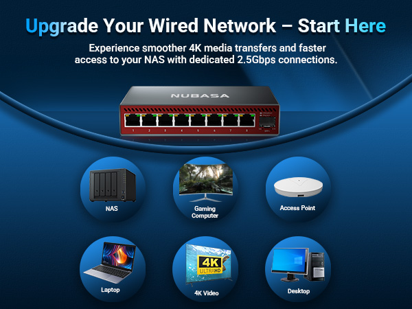 2.5 gbps switch