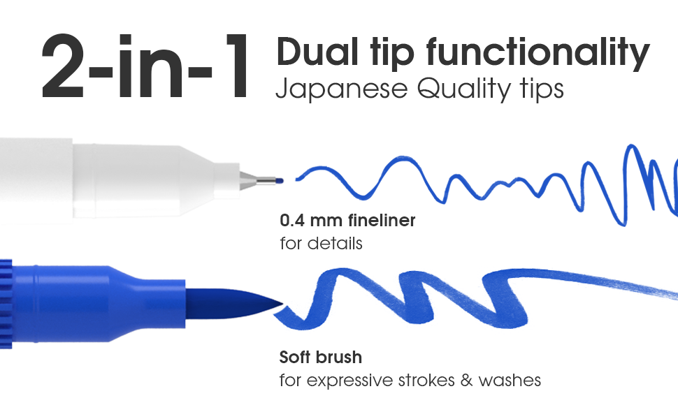 Text reads: '2-in-1 Dual tip functionality Japanese Quality tips', '0.4 mm fineliner for details', 'Soft brush for expressive strokes &amp; washes'. Blue pen showing dual-tip design with wavy line demonstration.