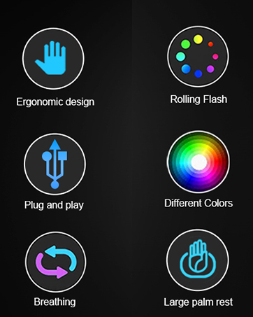 MFTEK One Hand Gaming Keyboard and Mouse Combo