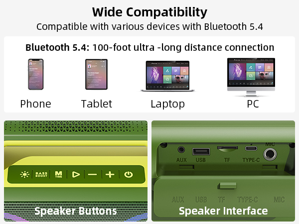 Compatible with multiple devices and various playback methods