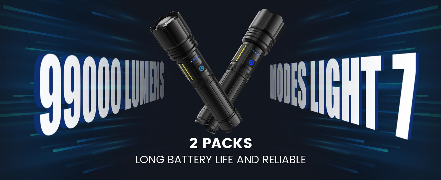 brightest flashlight