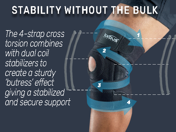 Stability with less Bulk 