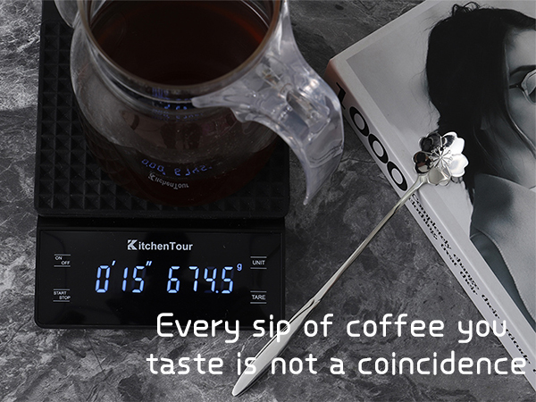 coffee scale kitchenTour