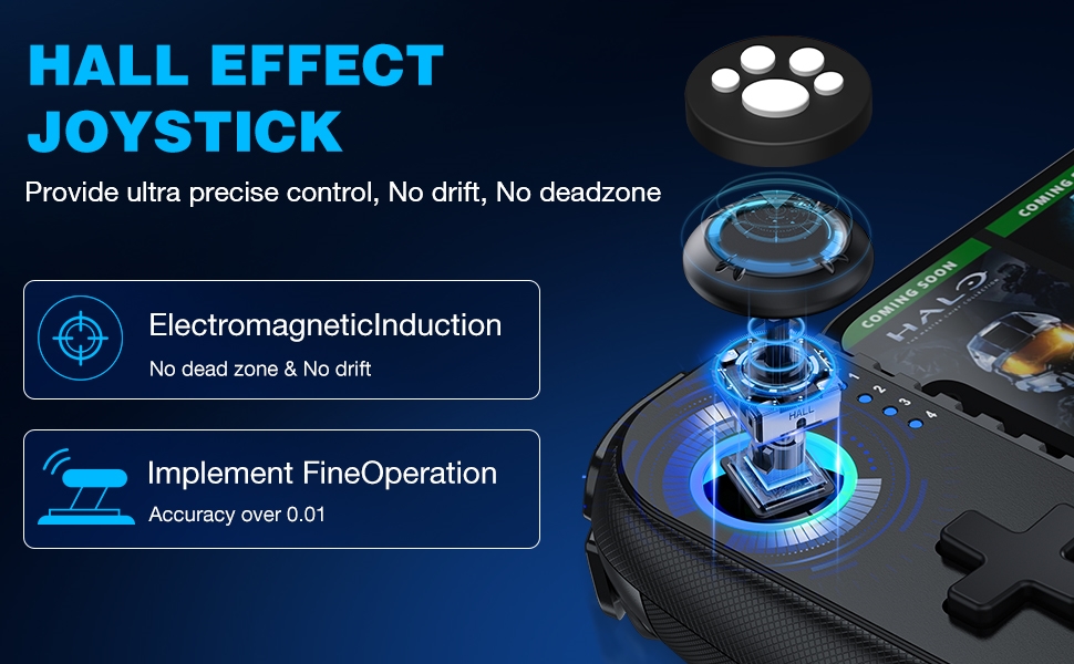 PHONE CONTROLLER