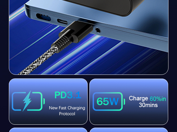 65W USB C Laptop Charger