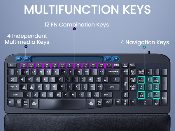 Backlit Computer Keyboard
