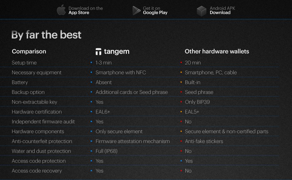 tangem wallet