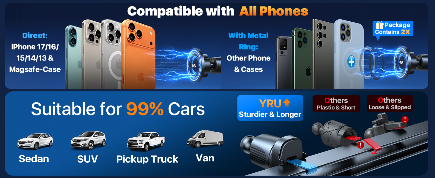 compatible with all phones