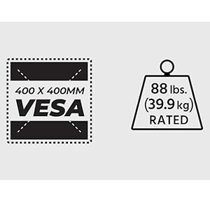 VESA patterns between 75x75 and 400x400 TVs weighing up to 88 pounds