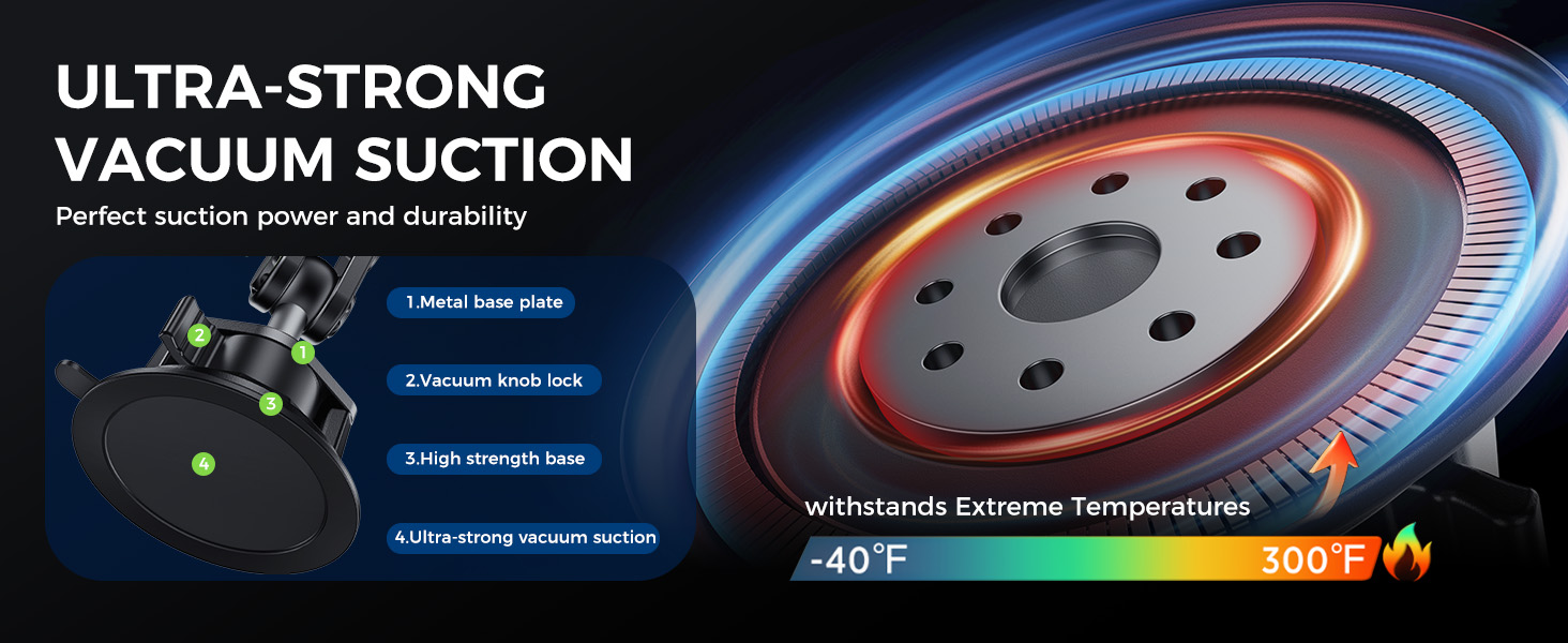 cell phone car mount