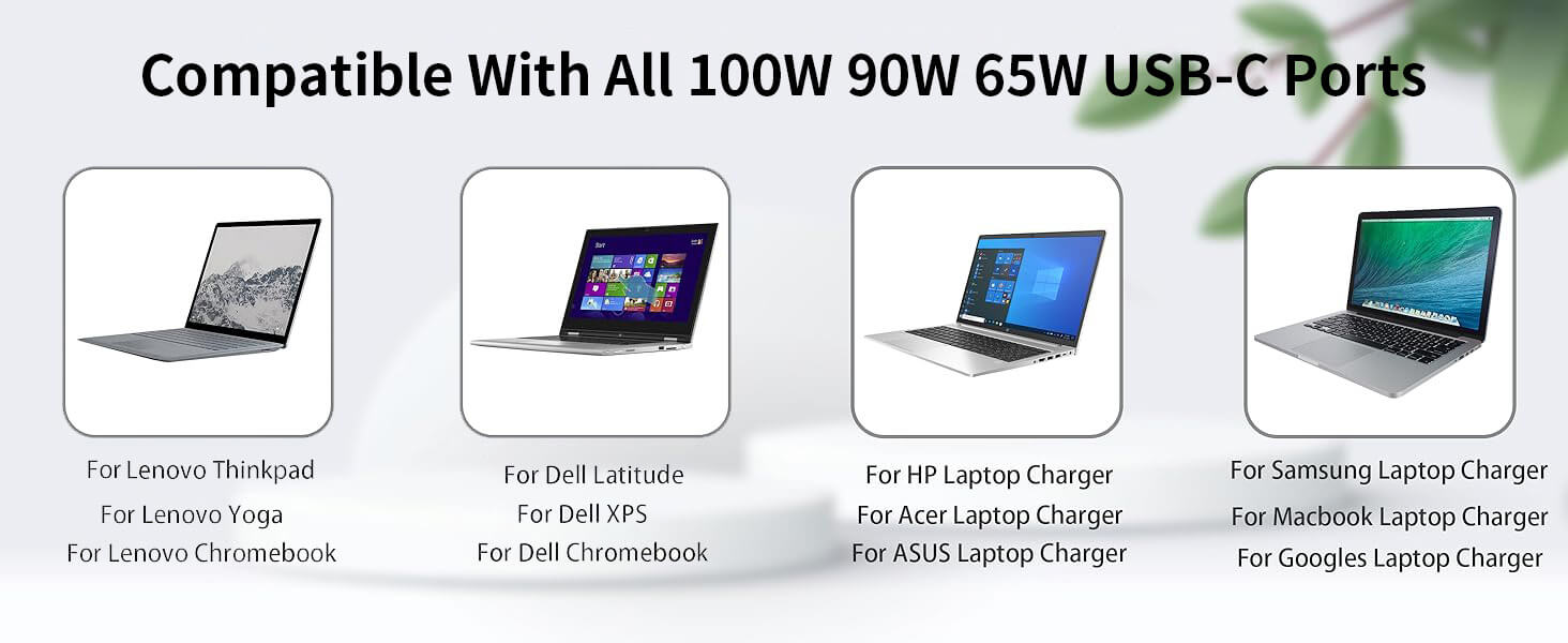 100W USB C Laptop Charger