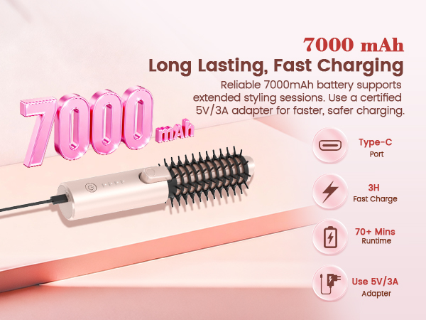 Portable Heated Round Straightener Brush