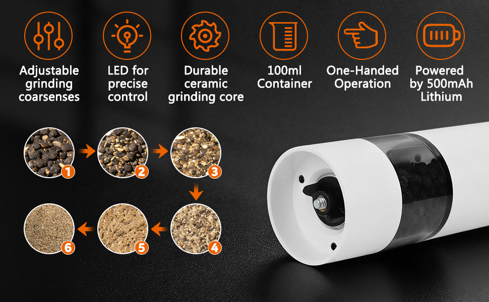 Rechargeable Electric Salt and Pepper Grinder