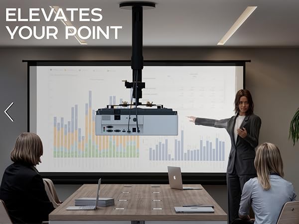 ELEVATES YOUR POINT; ceiling projector above conference table during presentation.
