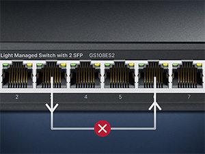 Loop Protection