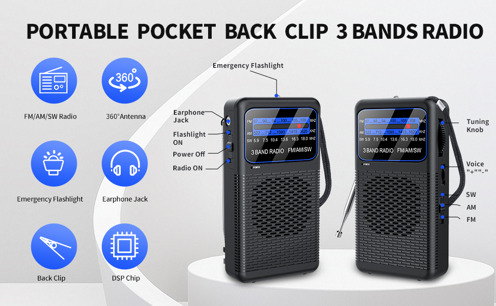 Text reads 'PORTABLE POCKET BACK CLIP 3 BANDS RADIO'. Product image showing two black portable radios with features indicated by icons including emergency flashlight and FM/AM radio functions.