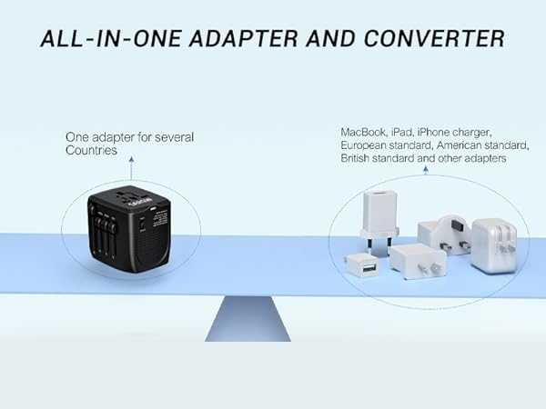 travel adapter