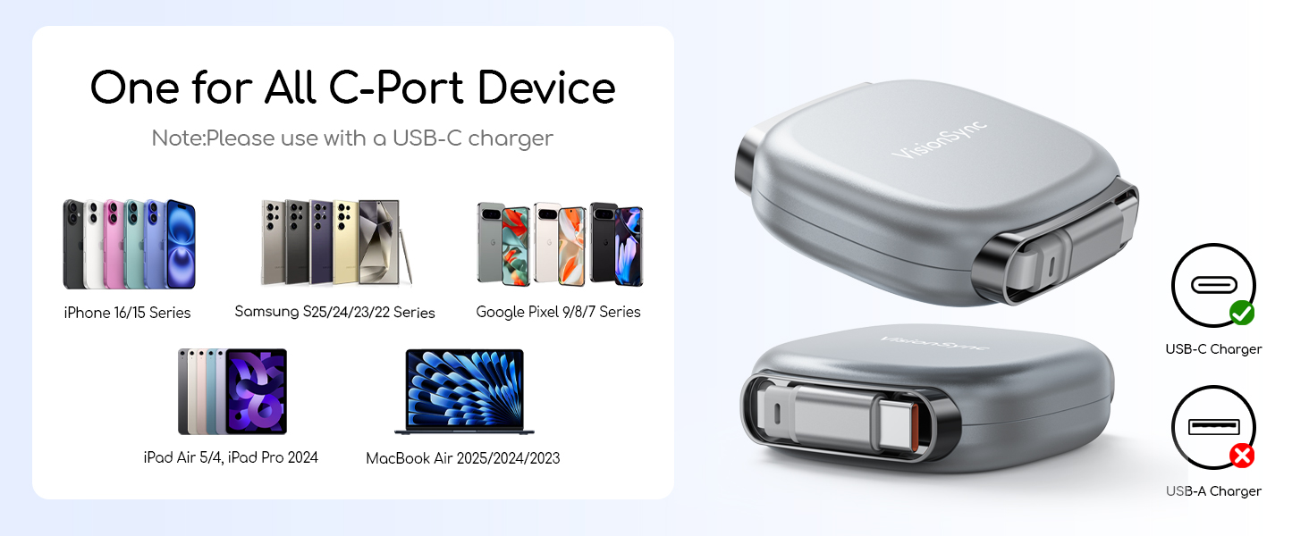 usb c devices