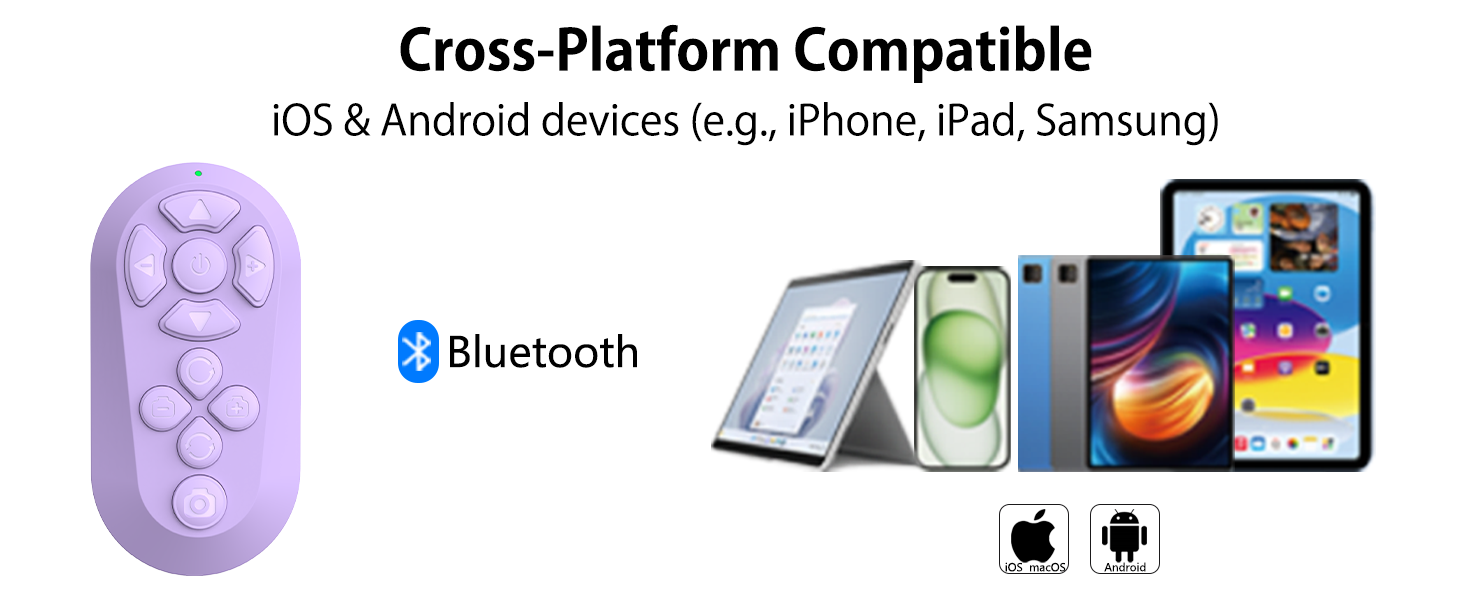 Cross-Plateform Compatible