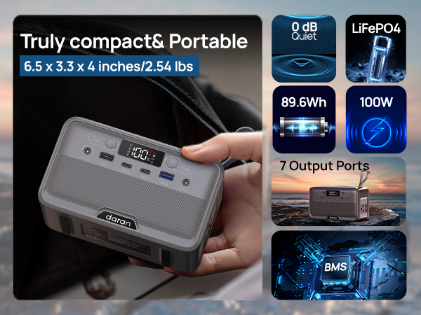 Portable Power Station