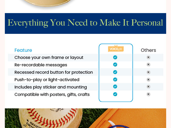 Recordable audio player for photo frames