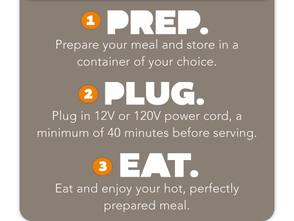 Prep. Plug. Eat. electric lunch box