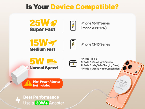 25w magsafe charger