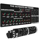 Candlestick Trader Crypto Investor Stock Market Financial Technical Analysis Mouse Pad XL Extende...