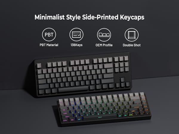 keycaps
