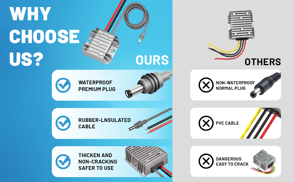 Starlink Mini Step Up Power Cable