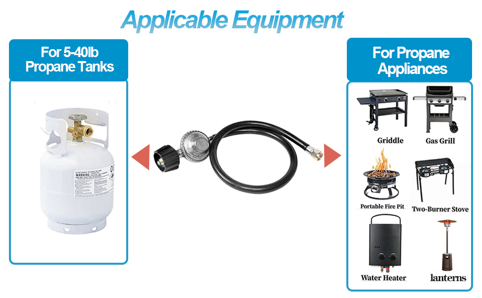 Propane Regulator and Hose