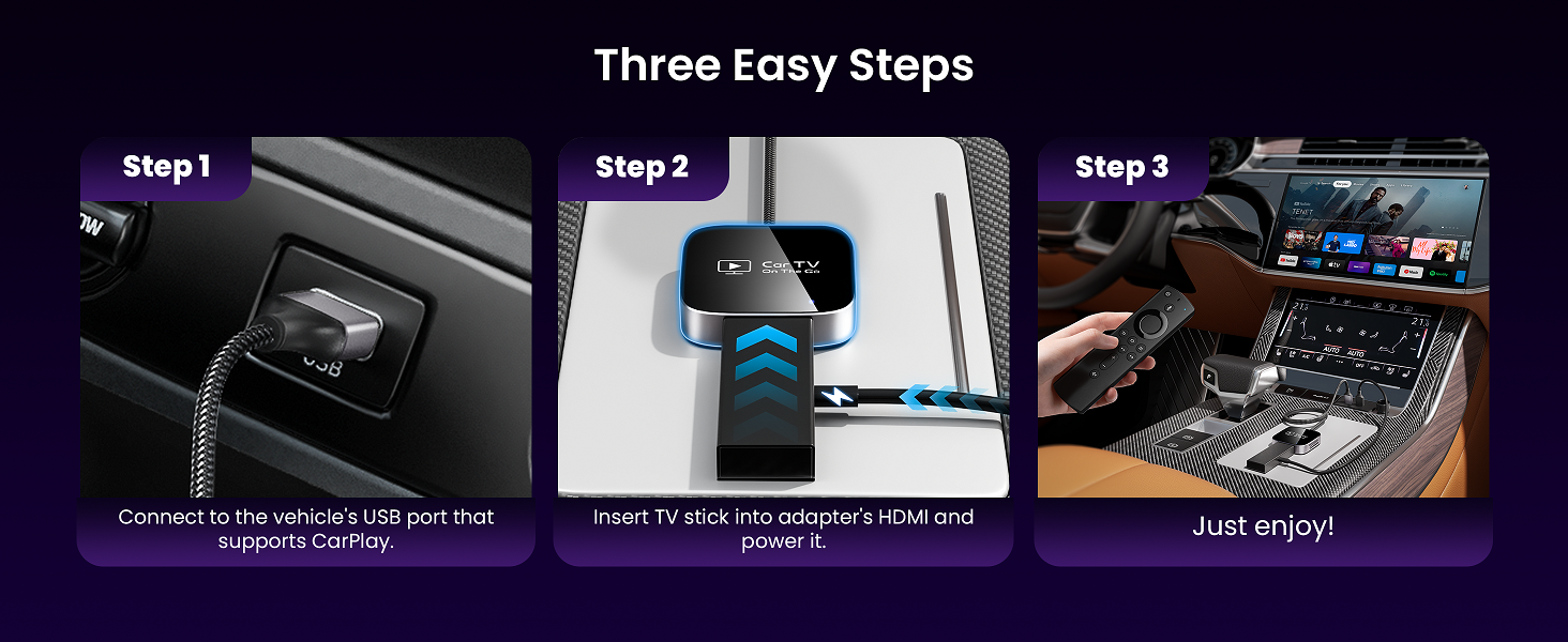 HDMI Steps