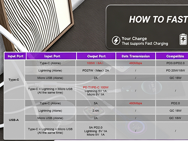 multi charging cable