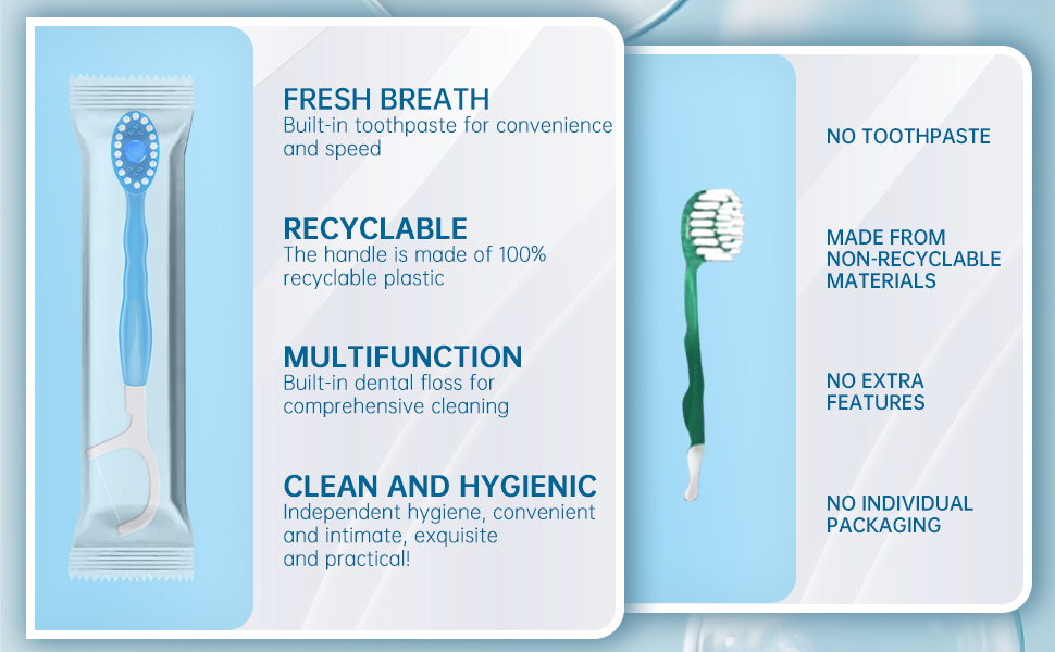 mini toothbrushes with toothpaste
