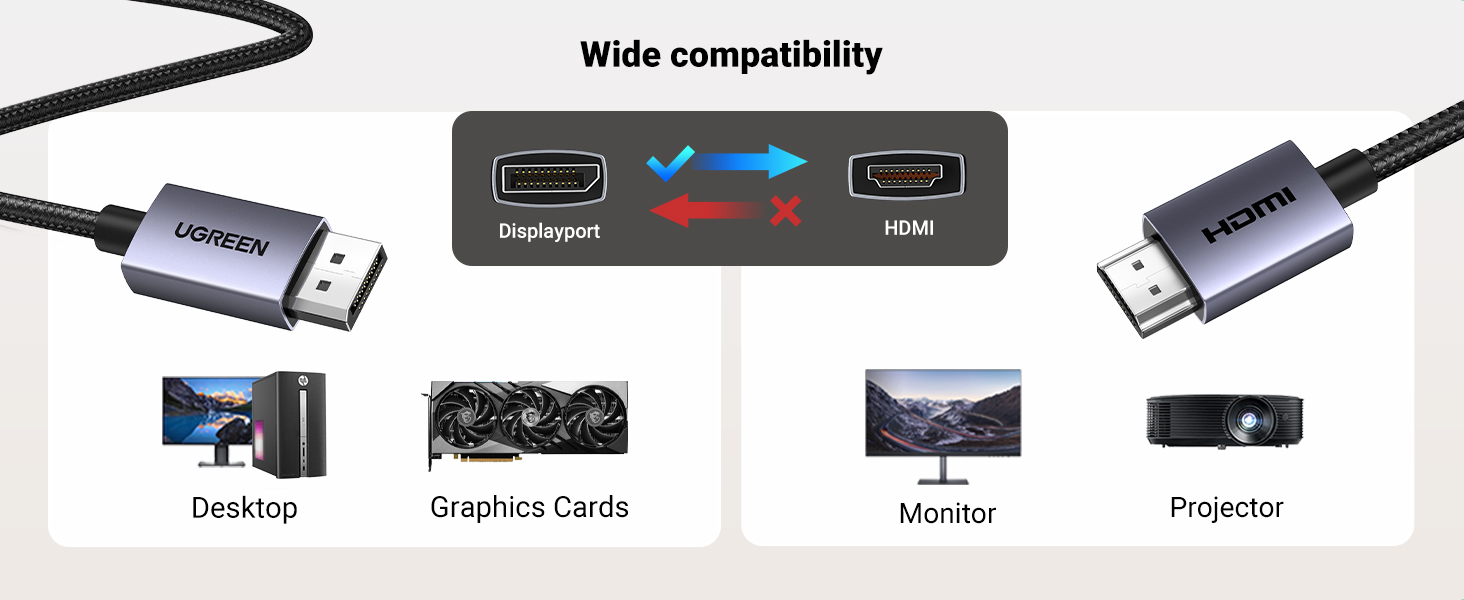 display to hdmi cable