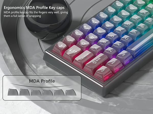 Keycaps Clear, White Keycaps 60 65 75 100 Percent, Transparent Jelly Cute Custom Key Cap