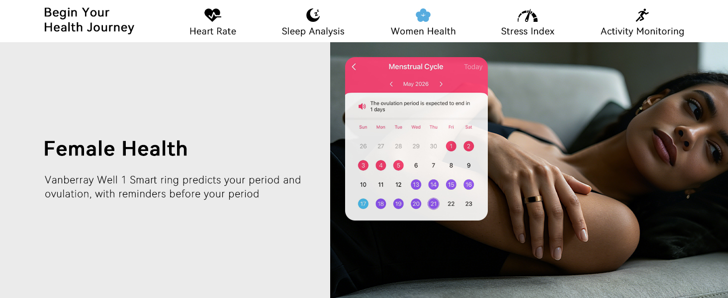 health ring