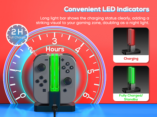 Convenient LED Charge Dock