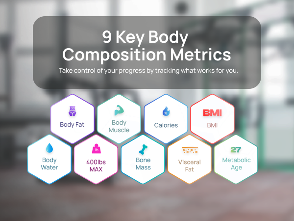 I-BA002 - INEVIFIT - Best Body Analyzer Scale - Premium A+ - Mobile