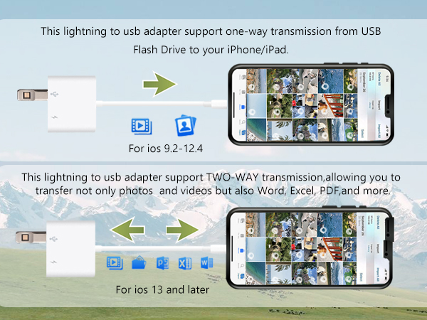 lightning to usb camera adapter