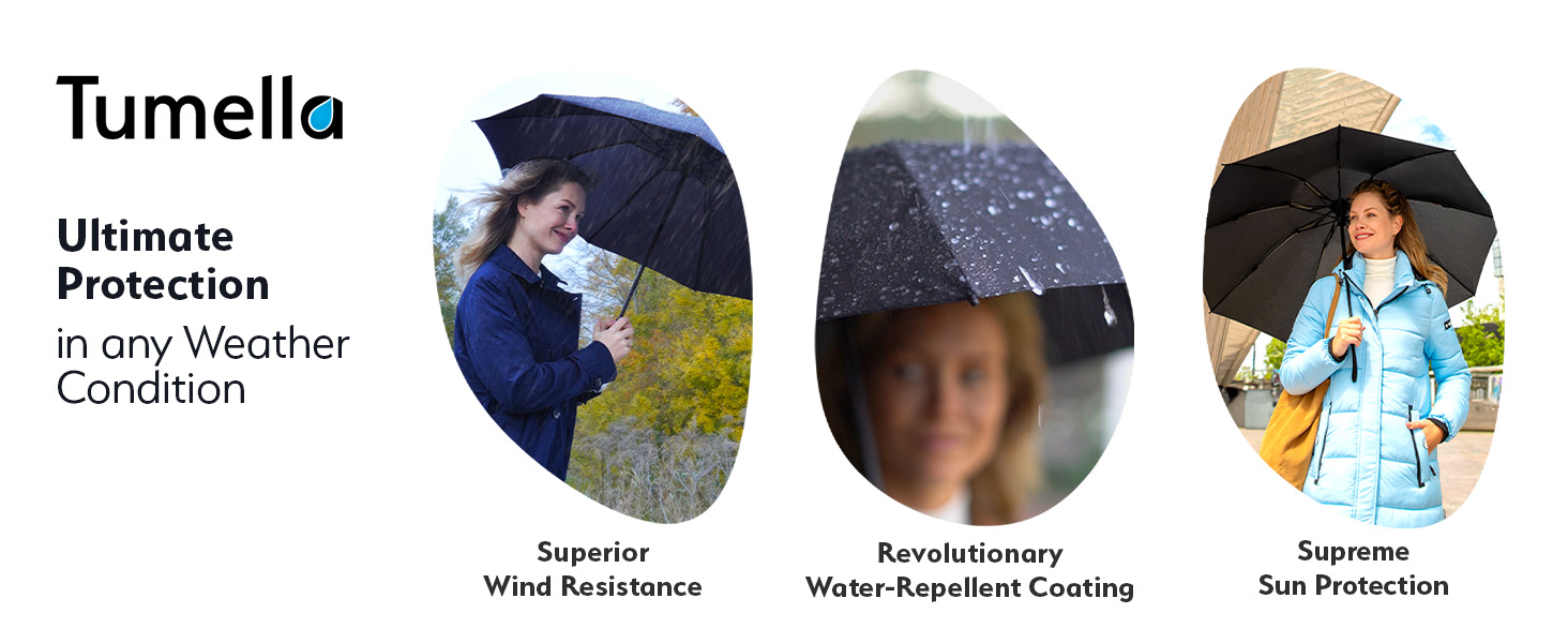 windproof, rainproof and sunproof