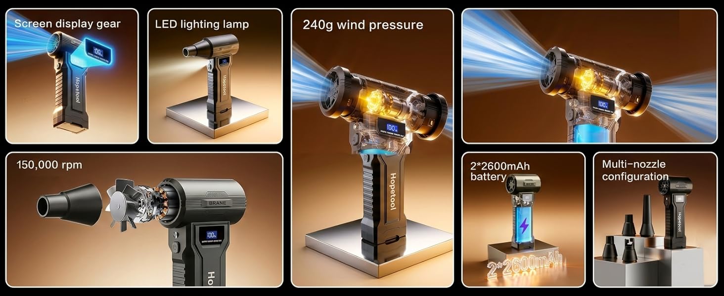 Hopetool turbo fan feature collage showing screen, LED, 150K RPM motor, battery and nozzles