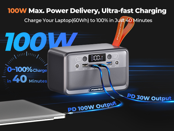 LiFePO4 Battery Solar Generator