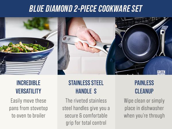 BlueDiamond, Ceramic Nonstick, PFAS-Free, Non-Toxic, Cookware, Frypans, Classic