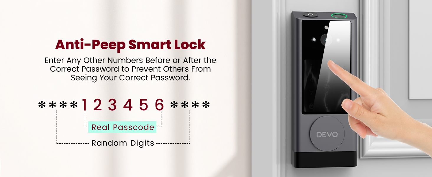 keyless entry door lock with camera